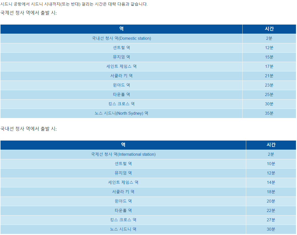 시드니 공항_5.PNG