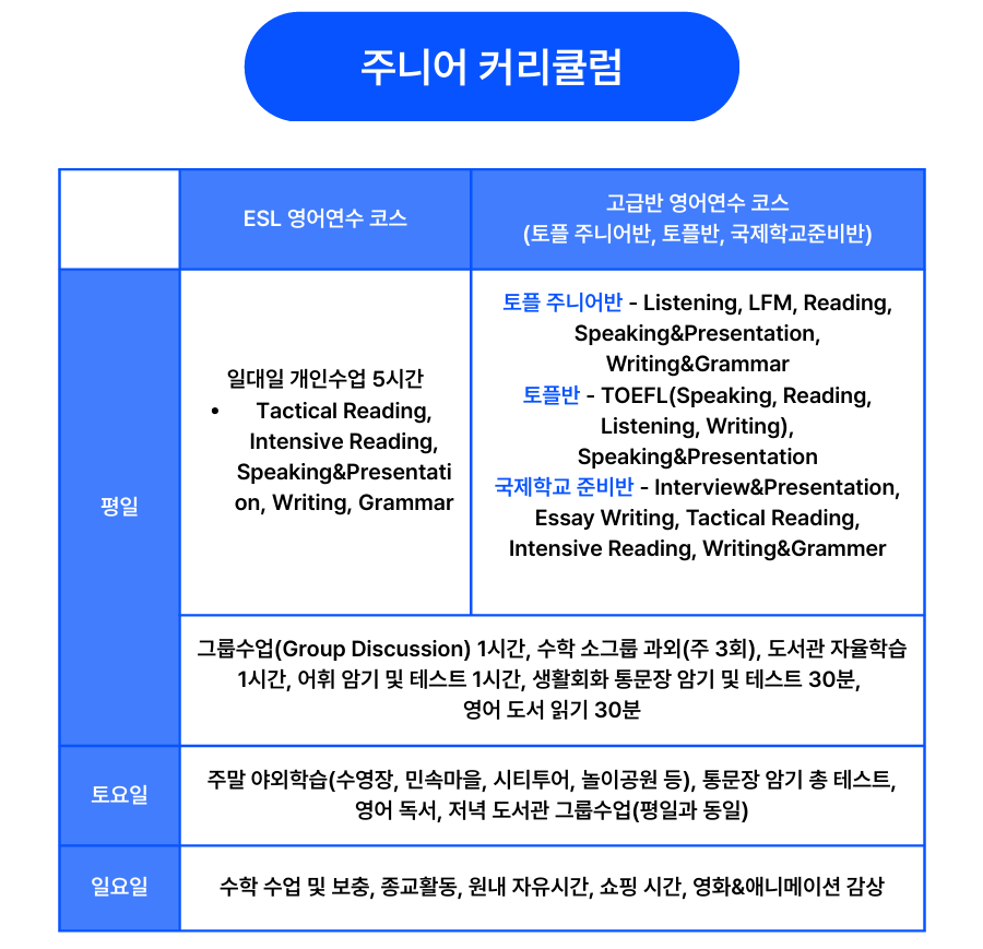 스크린샷 2025-07-23 122708.png